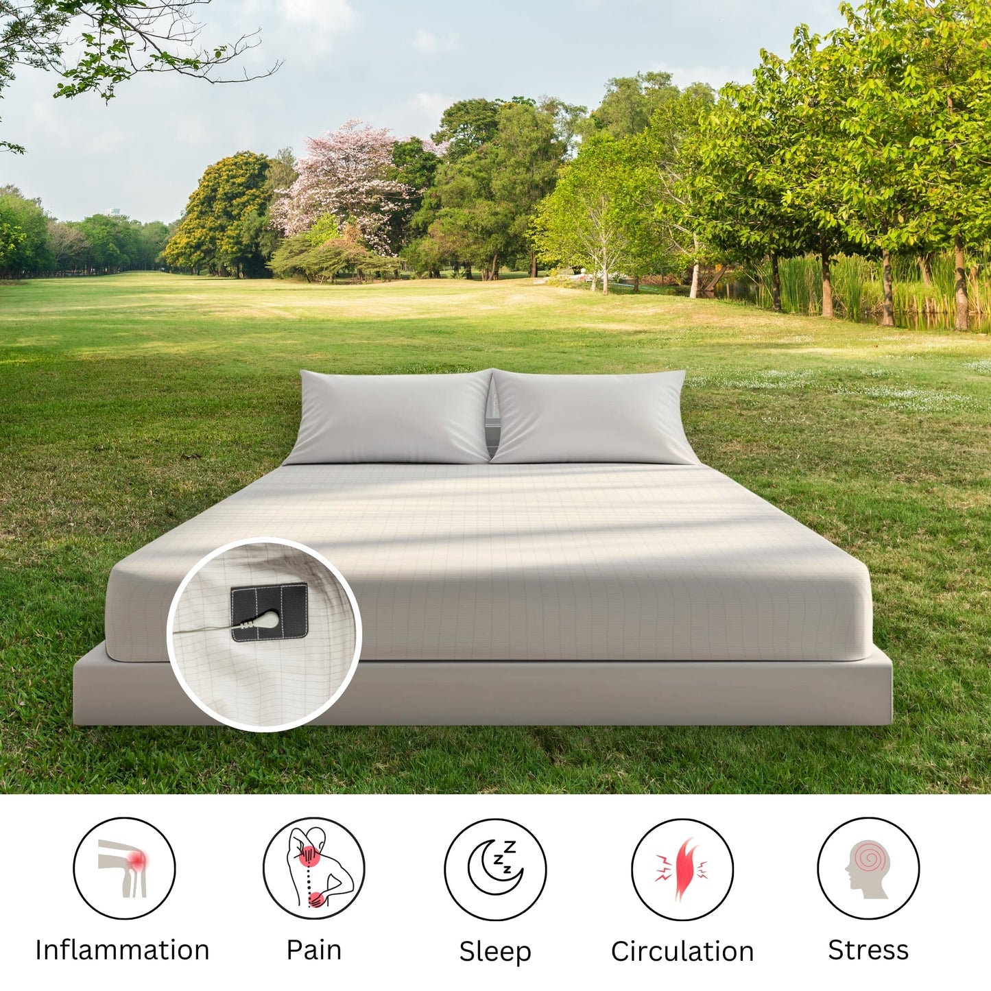 Premium Fitted Grounding Sheet