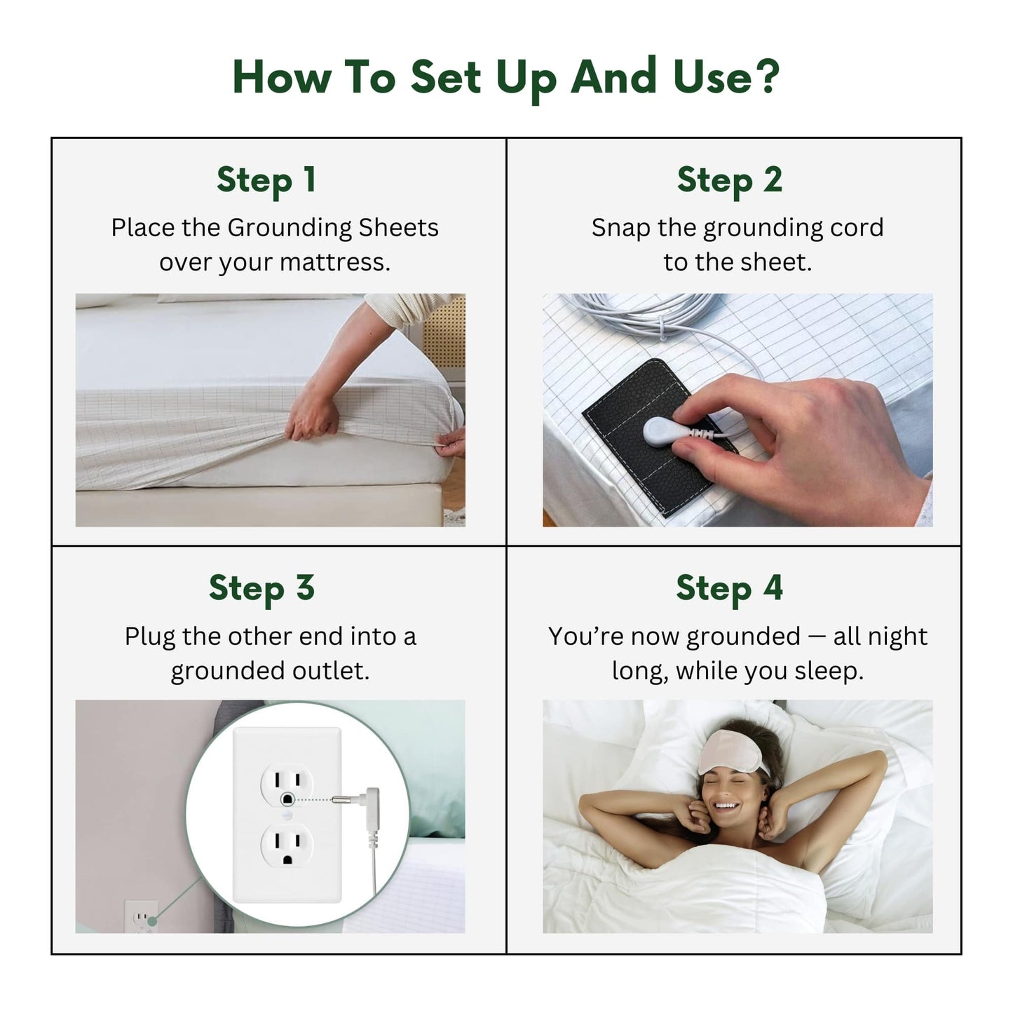 Premium Fitted Grounding Sheet