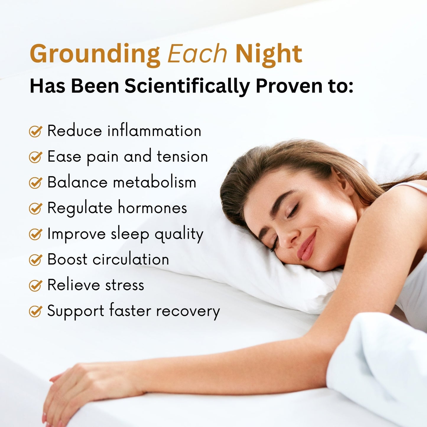 Premium Fitted Grounding Sheet